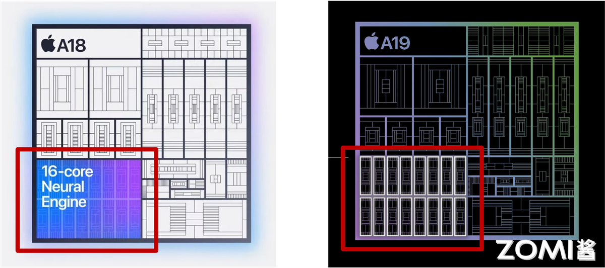 AIInfra