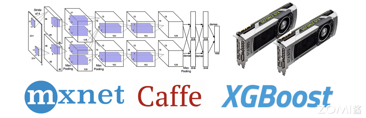 AI Infra