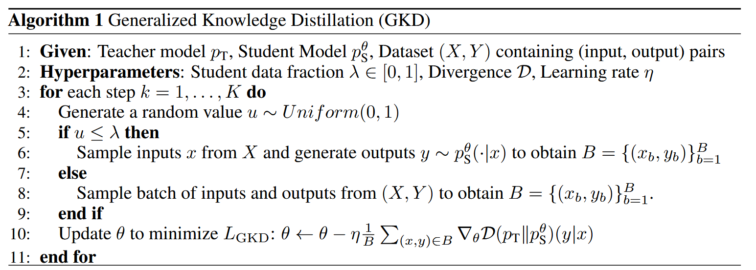 Algorithm